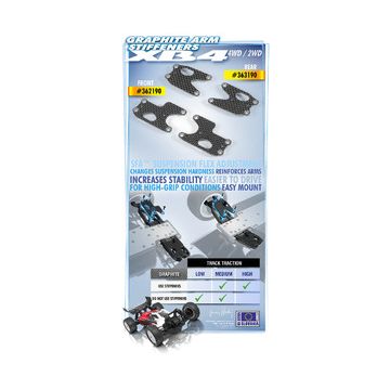 Xray Graphite Front Lower Arm Plate 1.6mm (L+R) (XR362190)