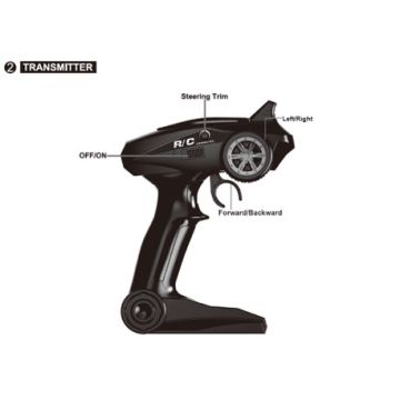 Absima Radio Unit For 1:18 Car (AB18301-29)