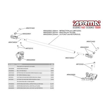 Arrma Center Brace Mounts (Z-ARA320500)