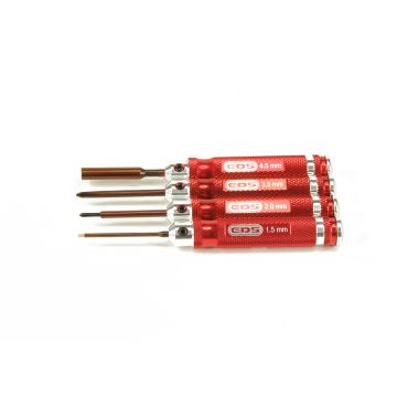 EDS Tools; Hex Dr 1.5; Phillips 2.0; NutDr 3.5 (ED290951)
