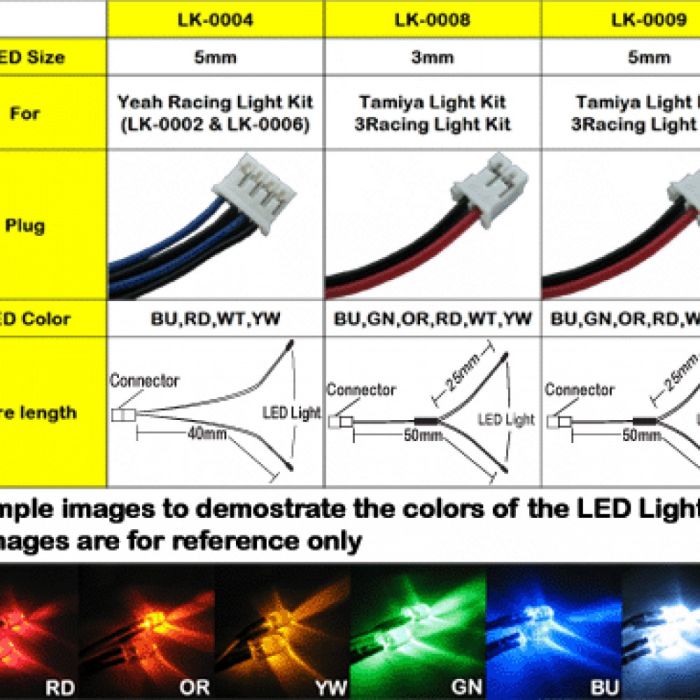 Yeah Racing 5mm LED (WT) for Dark Drifter, NaviHawk & Dark Flasher Light Kit (LK-0004WT)