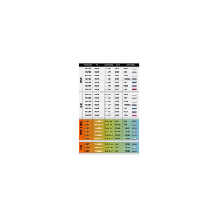 Xray Xray Front Spring Set C=0.75 - Silver (2) (XR358184) Xray Xray Front Spring Set C=0.75 - Silver (2) (XR358184)