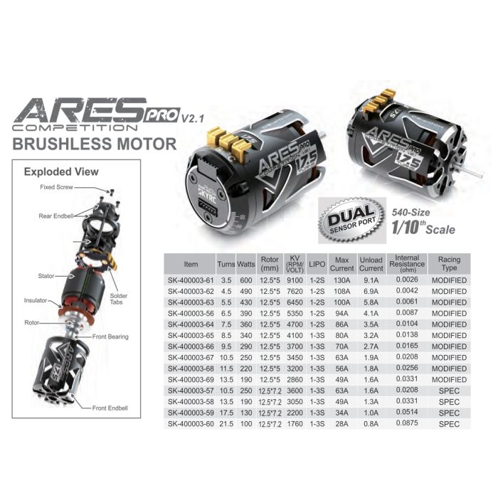 Sky RC ARES Pro V2.1 Modified Motor 8.5T (SK-400003-65)