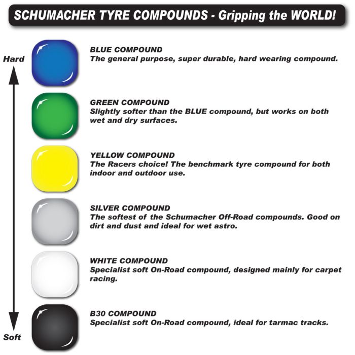 Schumacher Splinter - 1/10 2WD Tyres - Front - Silver - pr (U6908)