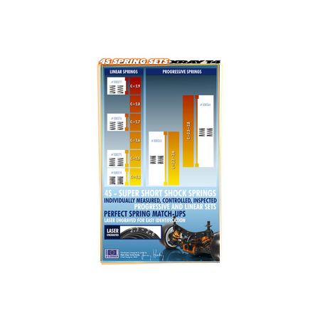 Xray Xray 4S Spring-Set Progressive C=2.5-2.8 (2) (XR308264)