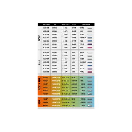 Xray Xray Front Spring Set C=0.75 - Silver (2) (XR358184) Xray Xray Front Spring Set C=0.75 - Silver (2) (XR358184)