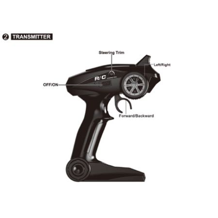 Absima Radio Unit for 1:18 Car